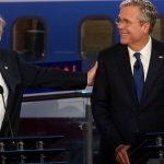 When “Low Energy” Meets “Historic Leadership”: Jeb Bush Praises President Trump on Iran Policy
